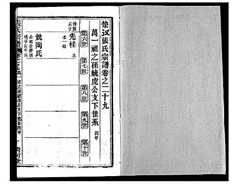 [张]张氏宗谱 (湖北) 张氏家谱_二十五.pdf