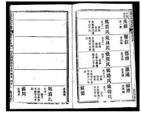 [张]张氏宗谱 (湖北) 张氏家谱_二十五.pdf