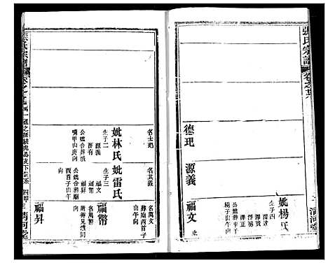 [张]张氏宗谱 (湖北) 张氏家谱_二十五.pdf