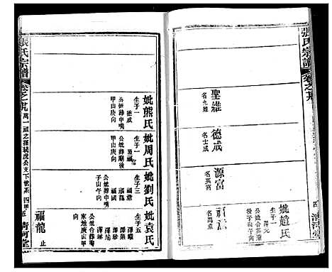 [张]张氏宗谱 (湖北) 张氏家谱_二十五.pdf