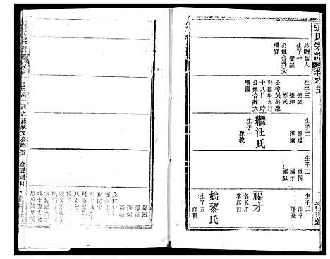 [张]张氏宗谱 (湖北) 张氏家谱_二十六.pdf