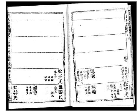 [张]张氏宗谱 (湖北) 张氏家谱_二十七.pdf