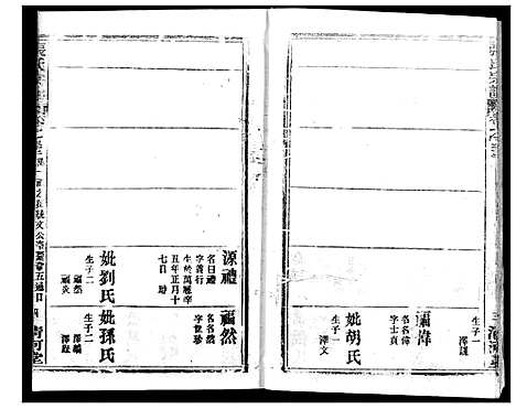 [张]张氏宗谱 (湖北) 张氏家谱_二十七.pdf