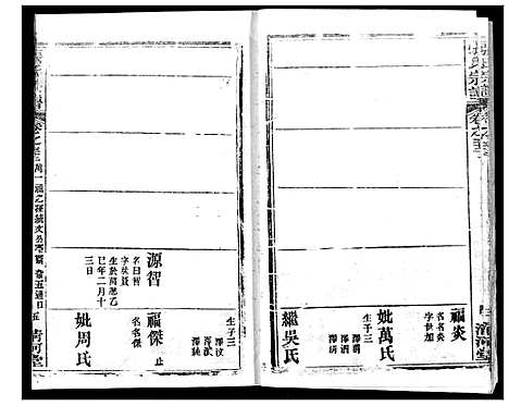 [张]张氏宗谱 (湖北) 张氏家谱_二十七.pdf