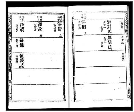 [张]张氏宗谱 (湖北) 张氏家谱_二十八.pdf