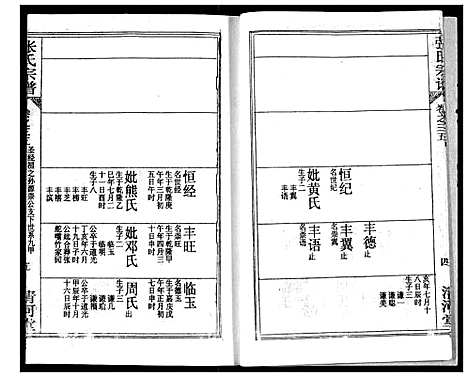 [张]张氏宗谱 (湖北) 张氏家谱_三十.pdf