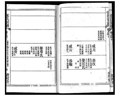 [张]张氏宗谱 (湖北) 张氏家谱_三十二.pdf