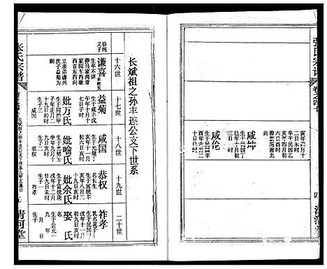 [张]张氏宗谱 (湖北) 张氏家谱_三十二.pdf