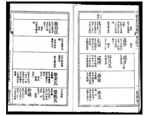 [张]张氏宗谱 (湖北) 张氏家谱_三十三.pdf