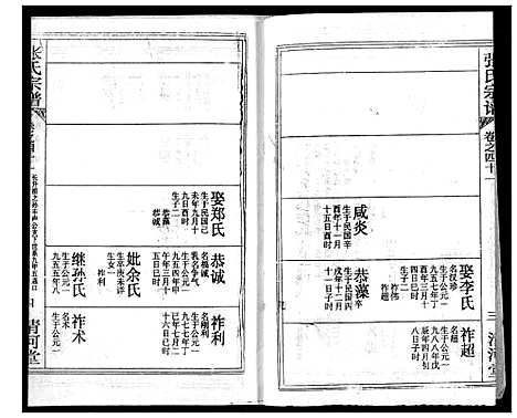 [张]张氏宗谱 (湖北) 张氏家谱_三十三.pdf