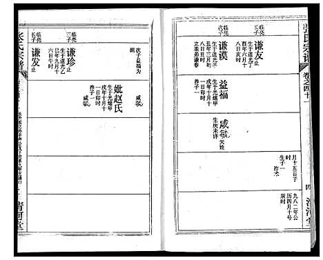 [张]张氏宗谱 (湖北) 张氏家谱_三十三.pdf