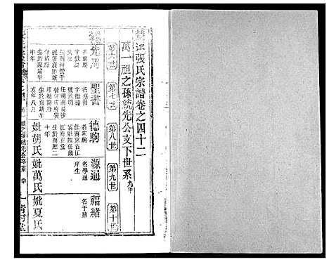 [张]张氏宗谱 (湖北) 张氏家谱_三十四.pdf