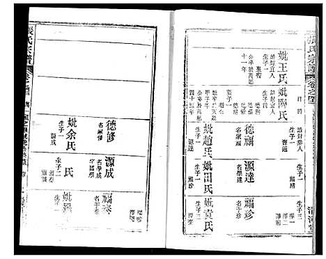 [张]张氏宗谱 (湖北) 张氏家谱_三十四.pdf