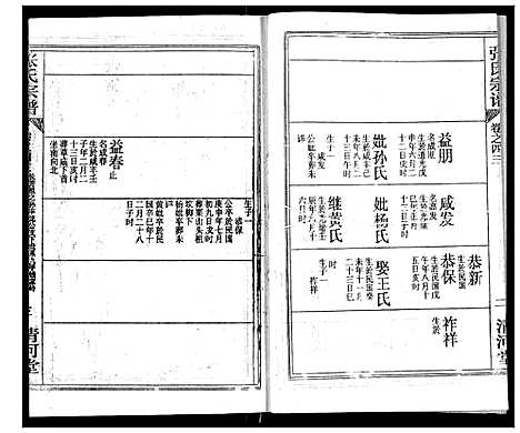 [张]张氏宗谱 (湖北) 张氏家谱_三十五.pdf