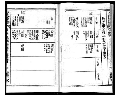 [张]张氏宗谱 (湖北) 张氏家谱_三十五.pdf