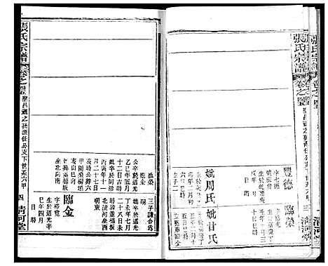 [张]张氏宗谱 (湖北) 张氏家谱_三十七.pdf