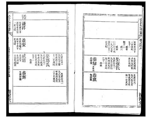 [张]张氏宗谱 (湖北) 张氏家谱_三十八.pdf