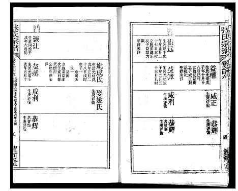 [张]张氏宗谱 (湖北) 张氏家谱_三十八.pdf