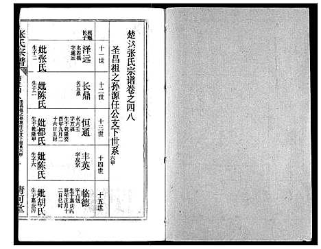 [张]张氏宗谱 (湖北) 张氏家谱_三十九.pdf