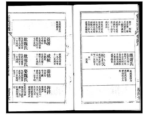 [张]张氏宗谱 (湖北) 张氏家谱_四十.pdf