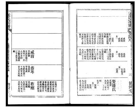 [张]张氏宗谱 (湖北) 张氏家谱_四十.pdf