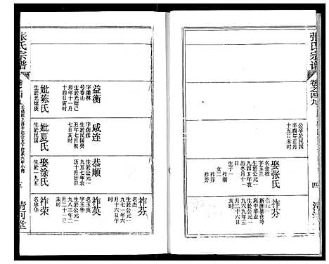 [张]张氏宗谱 (湖北) 张氏家谱_四十.pdf