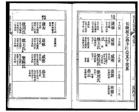 [张]张氏宗谱 (湖北) 张氏家谱_四十二.pdf