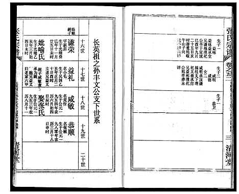 [张]张氏宗谱 (湖北) 张氏家谱_四十二.pdf