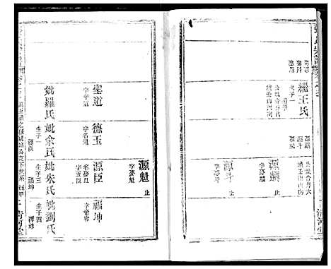 [张]张氏宗谱 (湖北) 张氏家谱_四十六.pdf