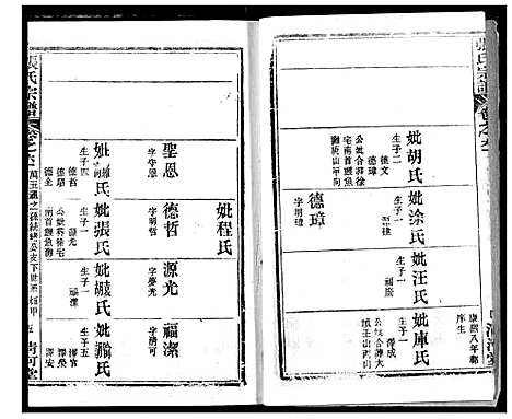 [张]张氏宗谱 (湖北) 张氏家谱_四十六.pdf