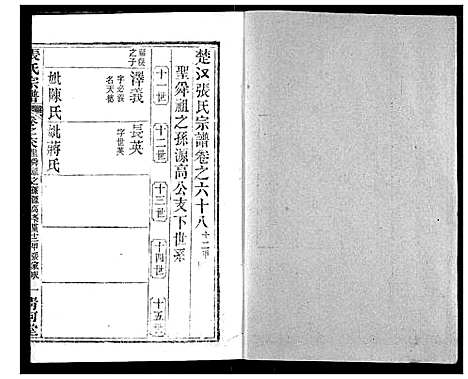 [张]张氏宗谱 (湖北) 张氏家谱_四十八.pdf