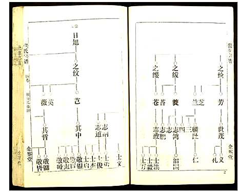 [张]张氏宗谱 (湖北) 张氏家谱_四.pdf