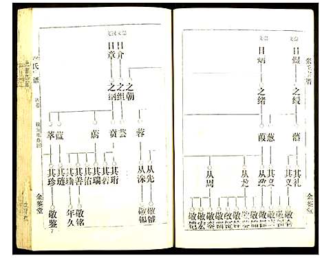 [张]张氏宗谱 (湖北) 张氏家谱_四.pdf