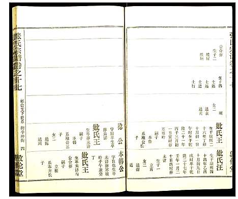 [张]张氏宗谱 (湖北) 张氏家谱_十八.pdf