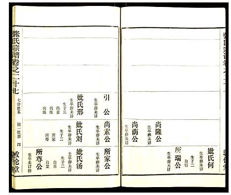 [张]张氏宗谱 (湖北) 张氏家谱_二十八.pdf