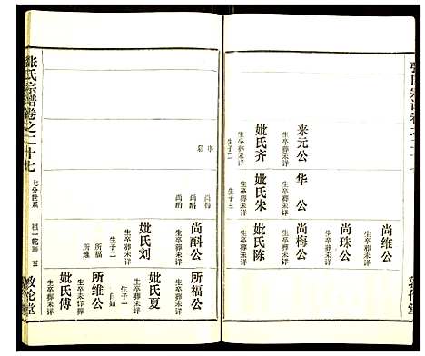 [张]张氏宗谱 (湖北) 张氏家谱_二十八.pdf