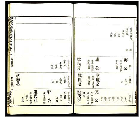 [张]张氏宗谱 (湖北) 张氏家谱_三十三.pdf