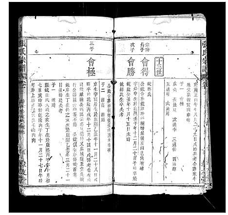 [张]张氏宗谱 (湖北) 张氏家谱_三.pdf