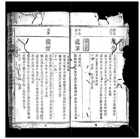 [张]张氏宗谱 (湖北) 张氏家谱_八.pdf