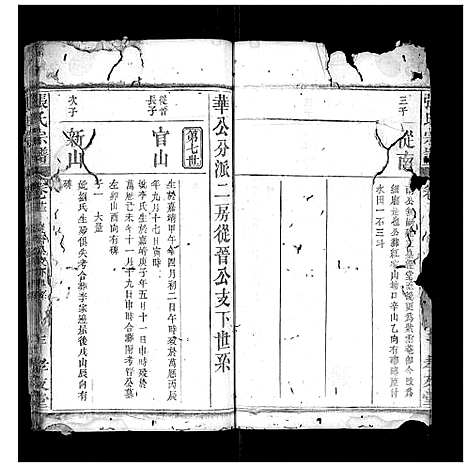 [张]张氏宗谱 (湖北) 张氏家谱_八.pdf