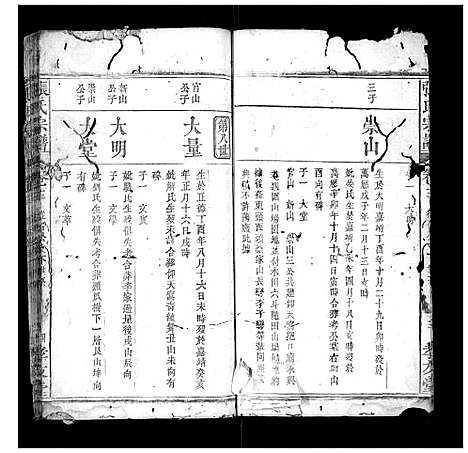 [张]张氏宗谱 (湖北) 张氏家谱_八.pdf