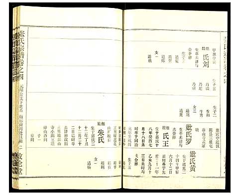 [张]张氏宗谱 (湖北) 张氏家谱_六.pdf