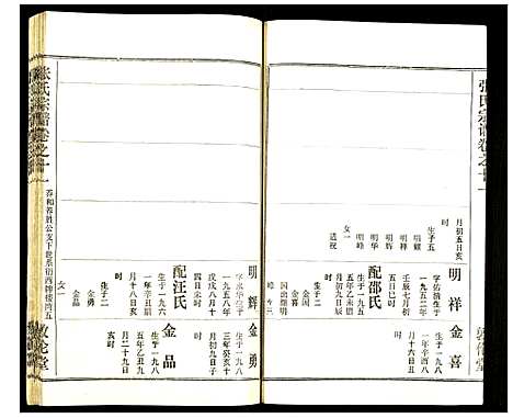 [张]张氏宗谱 (湖北) 张氏家谱_十三.pdf