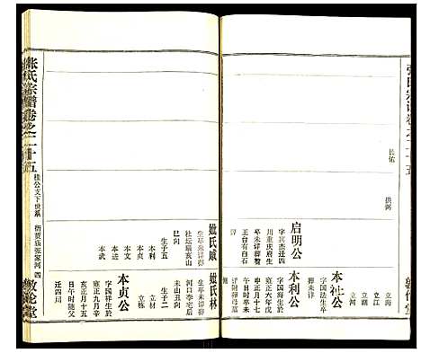 [张]张氏宗谱 (湖北) 张氏家谱_二十七.pdf