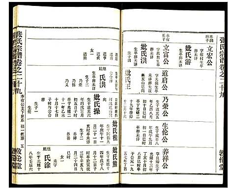 [张]张氏宗谱 (湖北) 张氏家谱_三十一.pdf