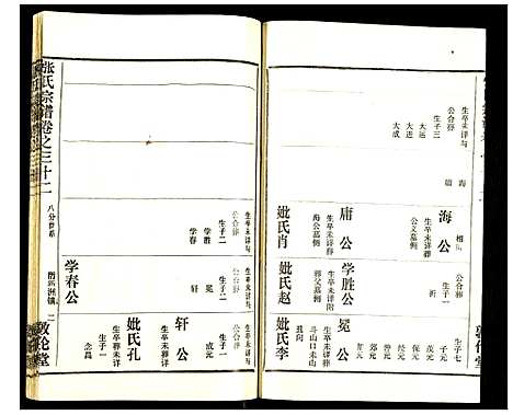 [张]张氏宗谱 (湖北) 张氏家谱_三十四.pdf