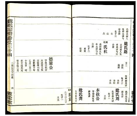 [张]张氏宗谱 (湖北) 张氏家谱_三十六.pdf