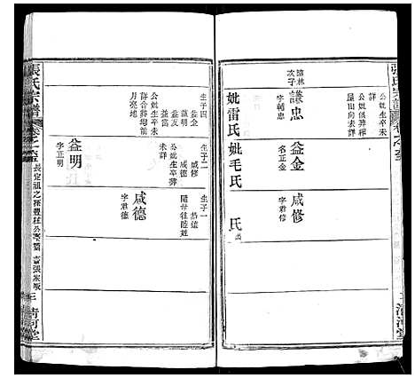 [张]张氏宗谱 (湖北) 张氏家谱_三.pdf