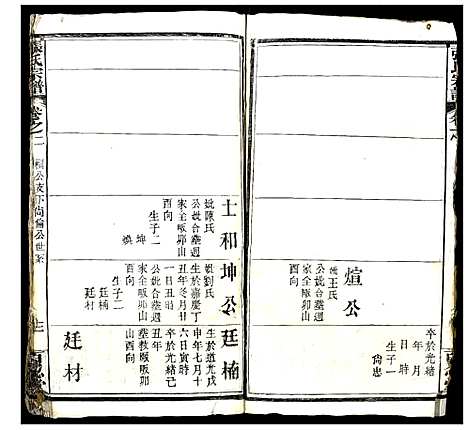 [张]张氏宗谱 (湖北) 张氏家谱_六.pdf