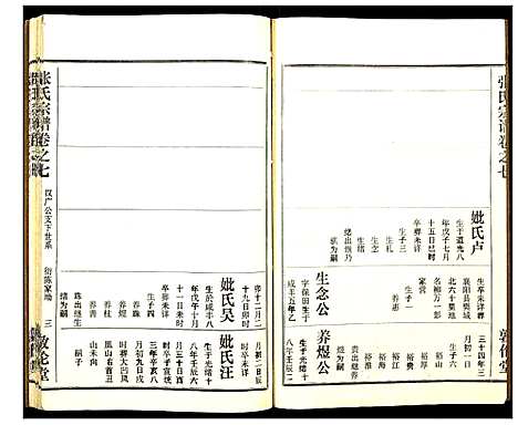 [张]张氏宗谱 (湖北) 张氏家谱_八.pdf